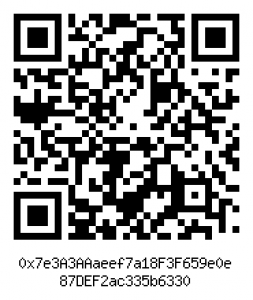 COVESTING