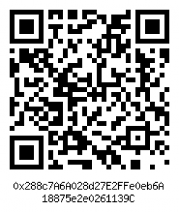RIVETZ